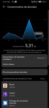 Capture d'écran des paramètres de consommation de données sur Android