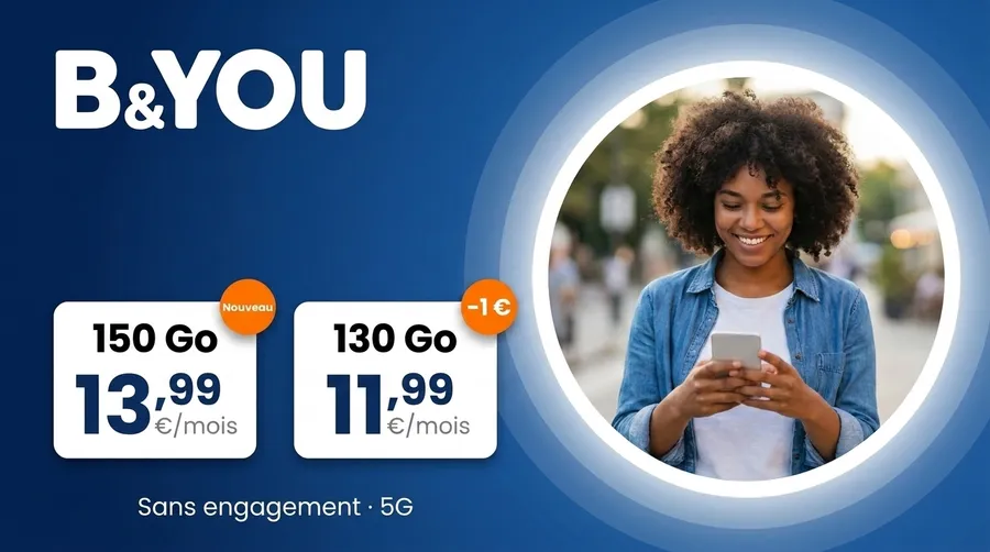 B&You baisse son 130 Go à 11,99€ et lance un forfait 150 Go en 5G