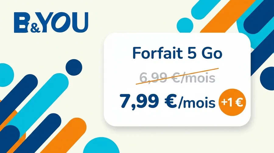 B&You relève son petit forfait 5 Go à 7,99€/mois