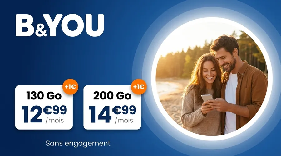 B&You augmente de 1€ ses forfaits 130 Go et 200 Go