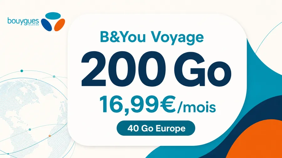 B&You Voyage : le forfait 200 Go passe à 16,99€
