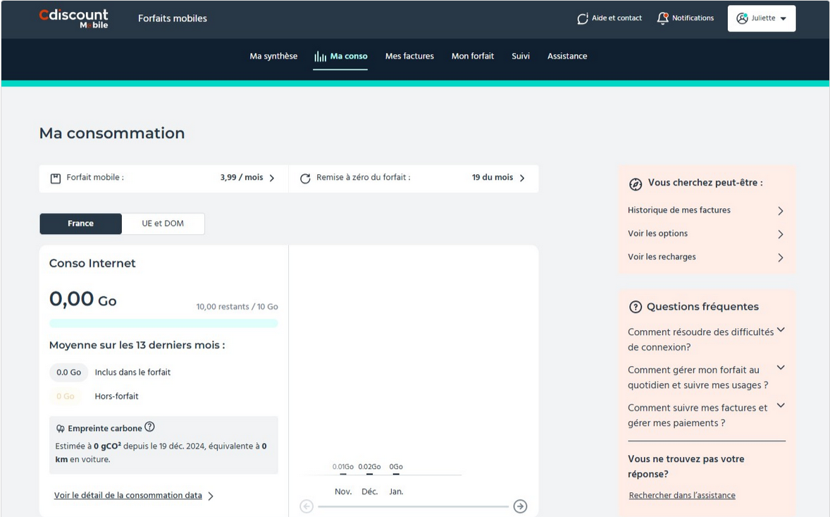 Capture d'écran consommation du client Cdiscount Mobile
