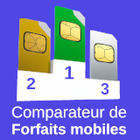 forfait mobile