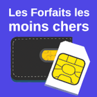 forfait mobile international