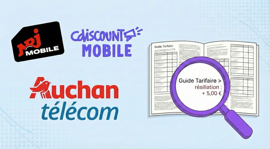 NRJ, Auchan et Cdiscount Mobile : 5€ de frais de résiliation