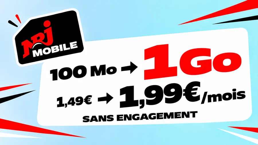 NRJ Mobile : le forfait 100 Mo devient un 1 Go à 1,99€