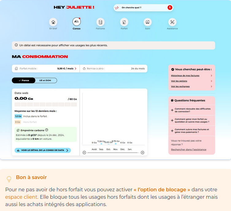 Capture d'écran consommation du client NRJ Mobile