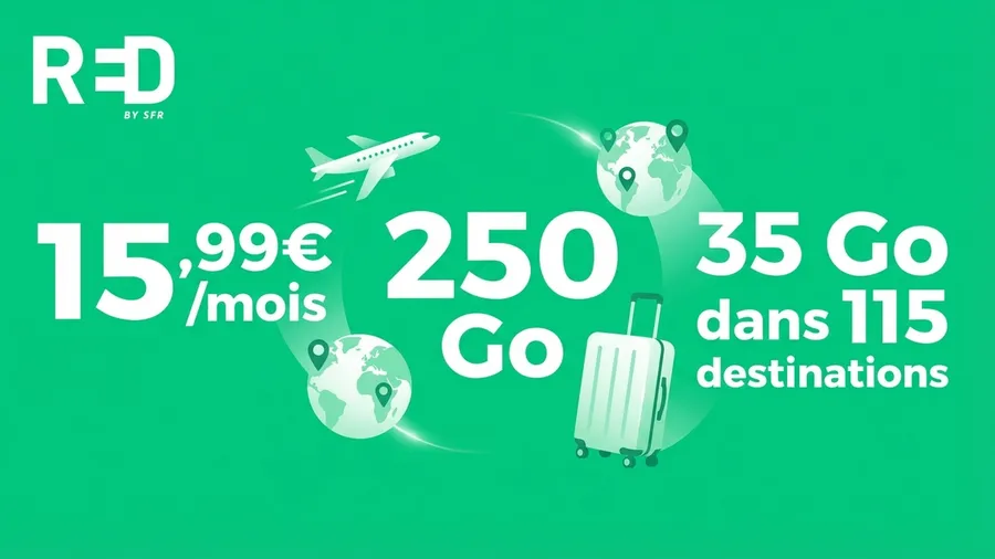 RED by SFR revoit sa gamme : le forfait Voyage passe à 250 Go pour 15,99€/mois