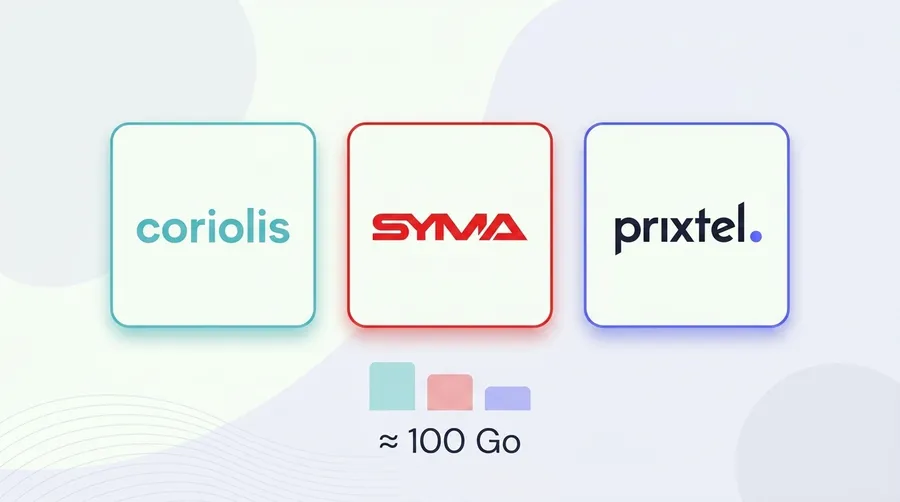 Syma, Coriolis et Prixtel ramènent leur mi-gamme autour de 100 Go