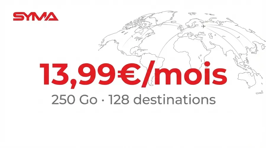 Syma lance un forfait voyage 250 Go avec 35 Go dans 128 destinations