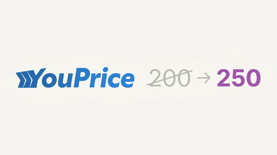 YouPrice : refonte de la gamme, hausses sèches sur le réseau Bouygues